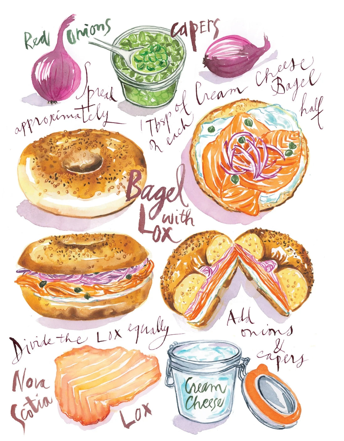 MAISON L -  FRENCH COTTON PRINTED TEA TOWELS