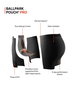 SAXX - KINETIC LITE COMPRESSION MESH