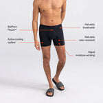 Load image into Gallery viewer, SAXX - DROPTEMP COOLING COTTON BOXER BRIEF

