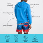 Load image into Gallery viewer, SAXX - DROP TEMP ALL DAY COOLING  &amp; UV PROTECTION HOODIE
