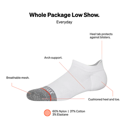 Whole Package No Show Socks - Suttles & Seawinds